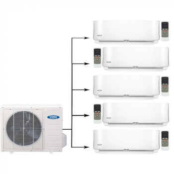 General Climate GU-M5EA42HN1 / GC-MES07HRN1*5шт